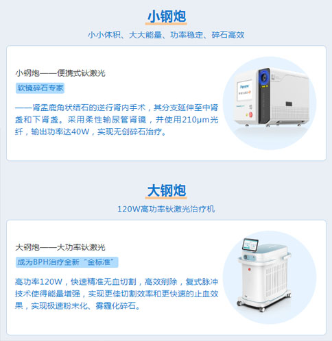 便攜鈥激光